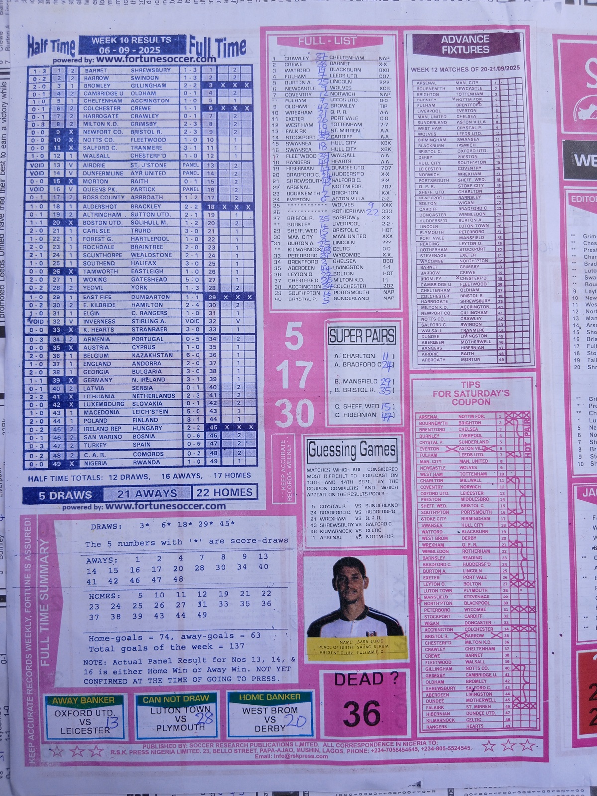 week-11-soccer-x-research-2025-