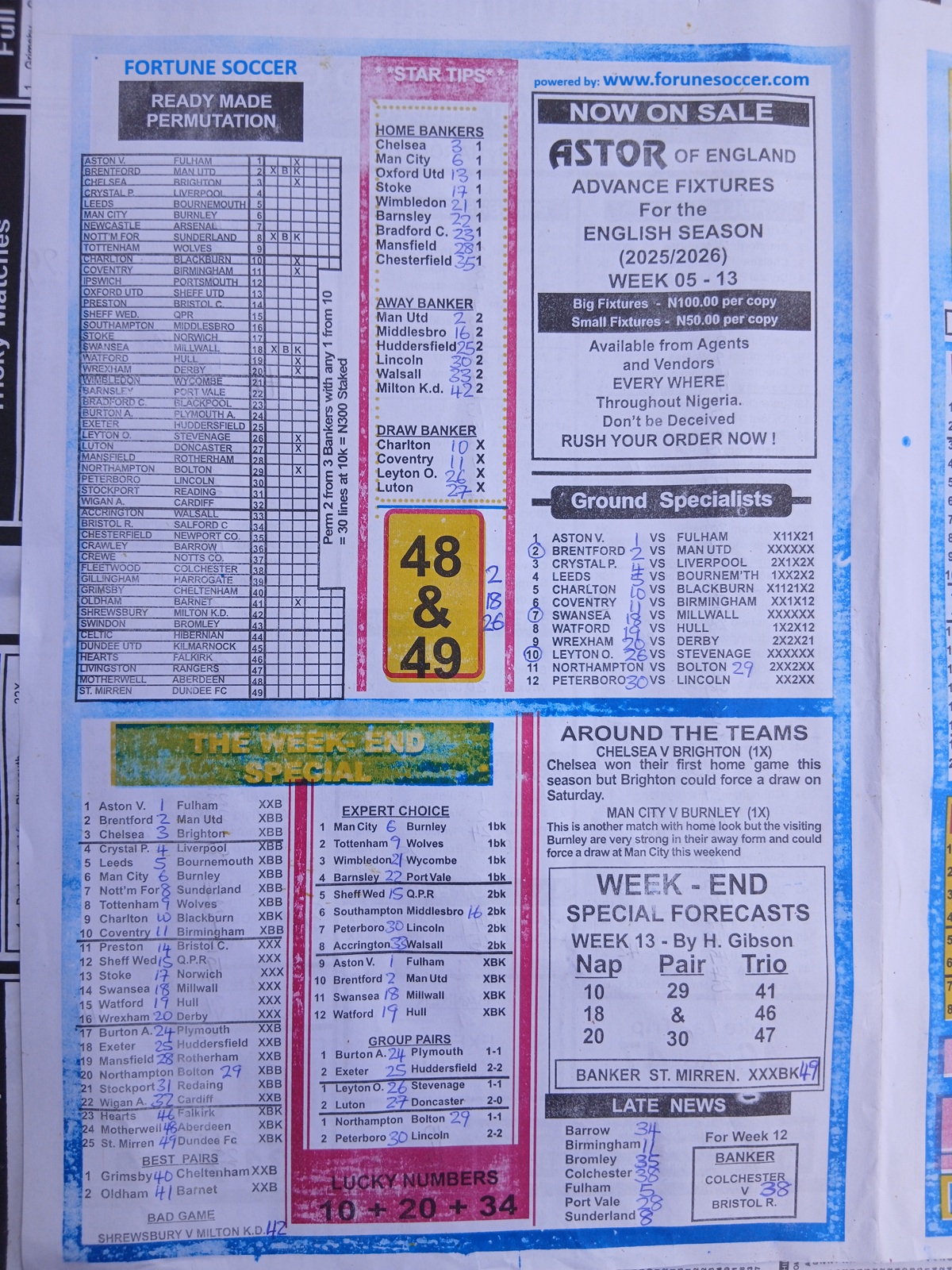 week-13-mirror-punters-guide-2025-