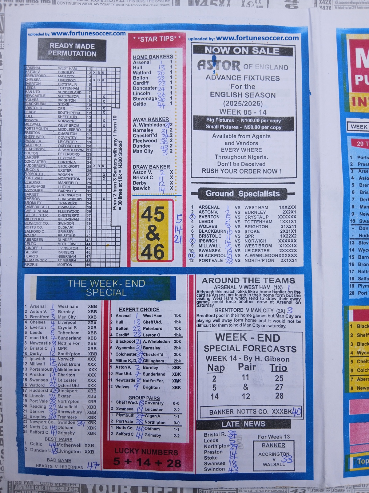 week-14-mirror-punters-guide-2025-