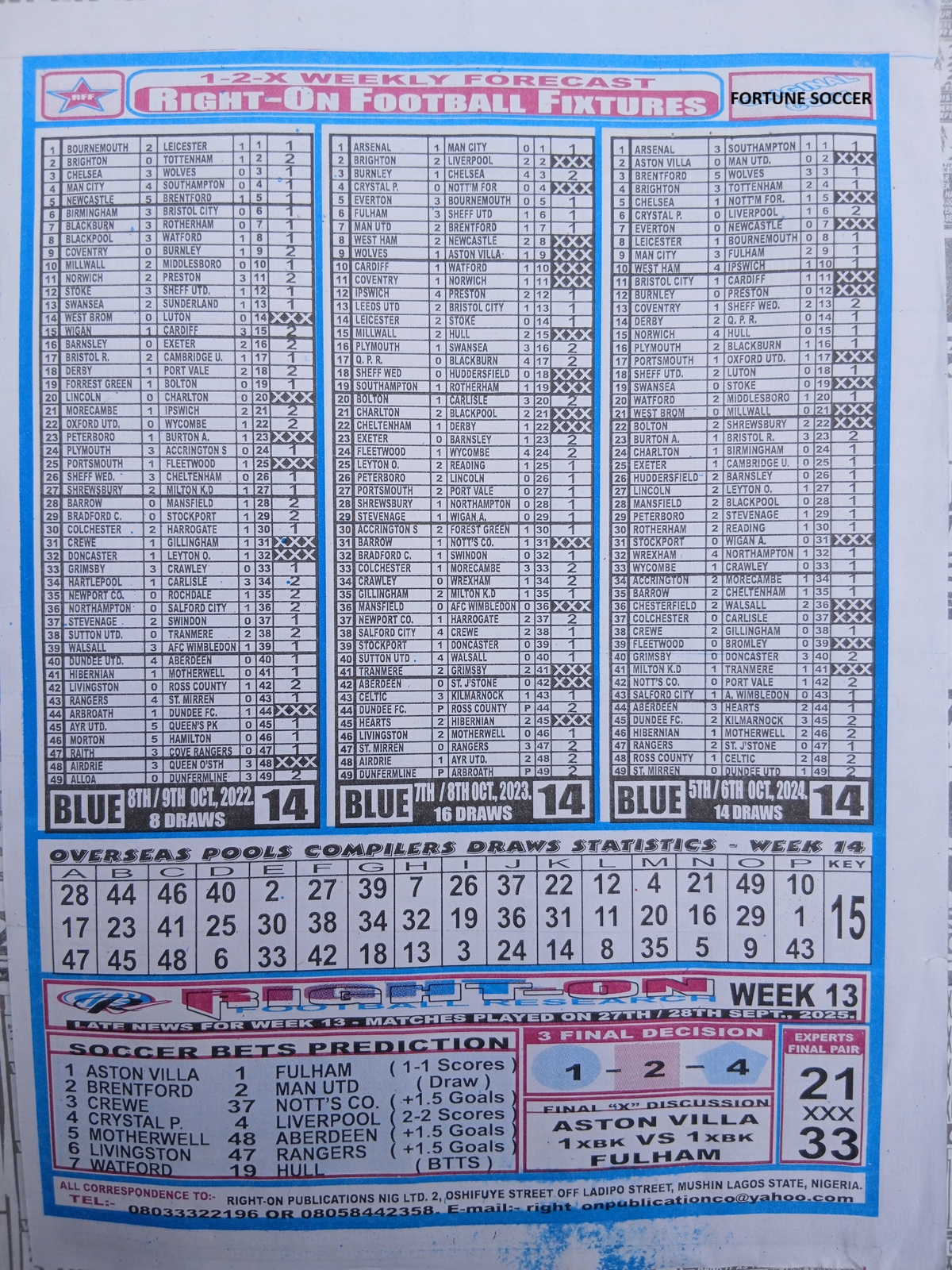 week-14-right-on-fixtures-2025-
