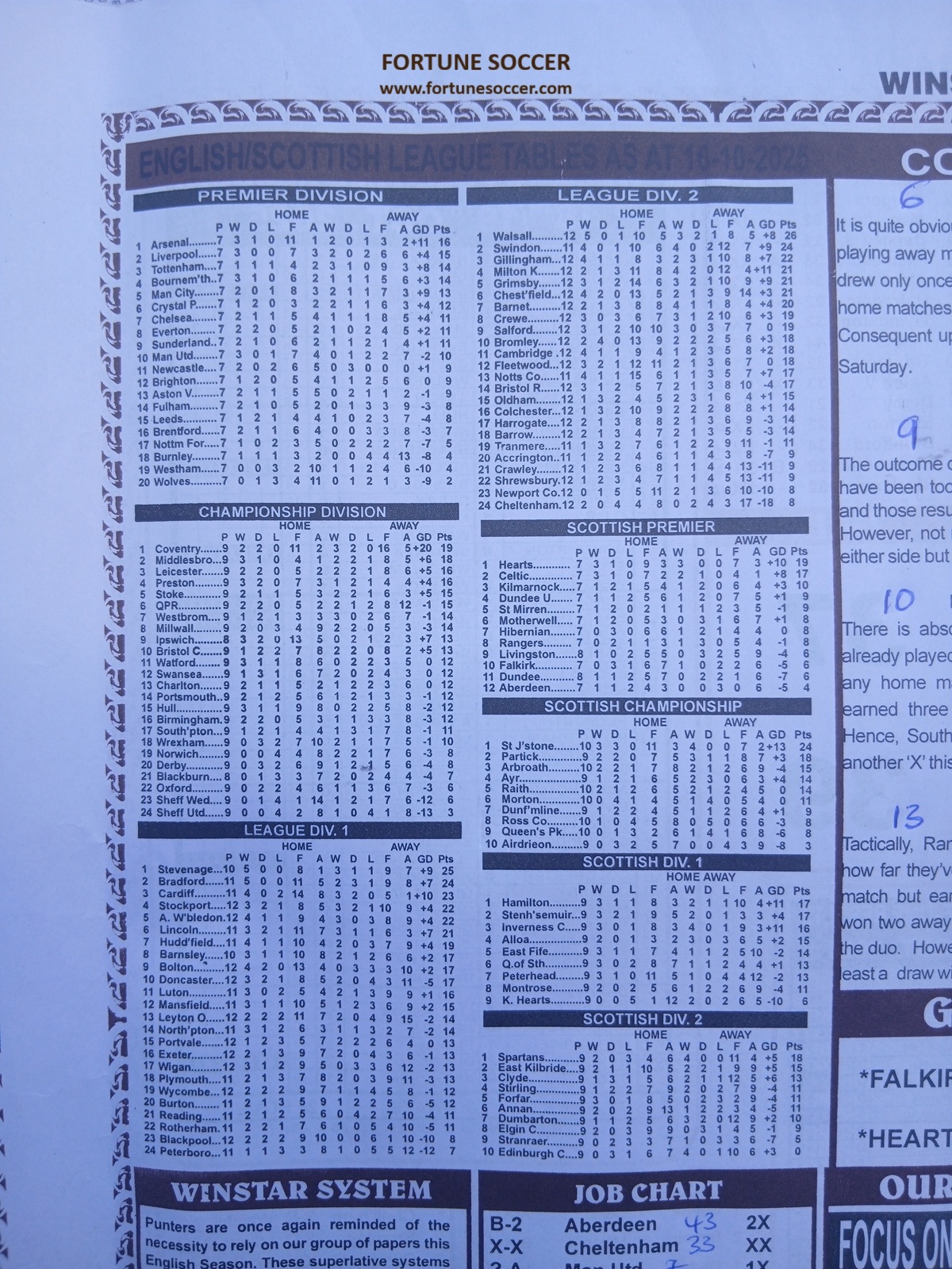 week-17-league-table-2025-
