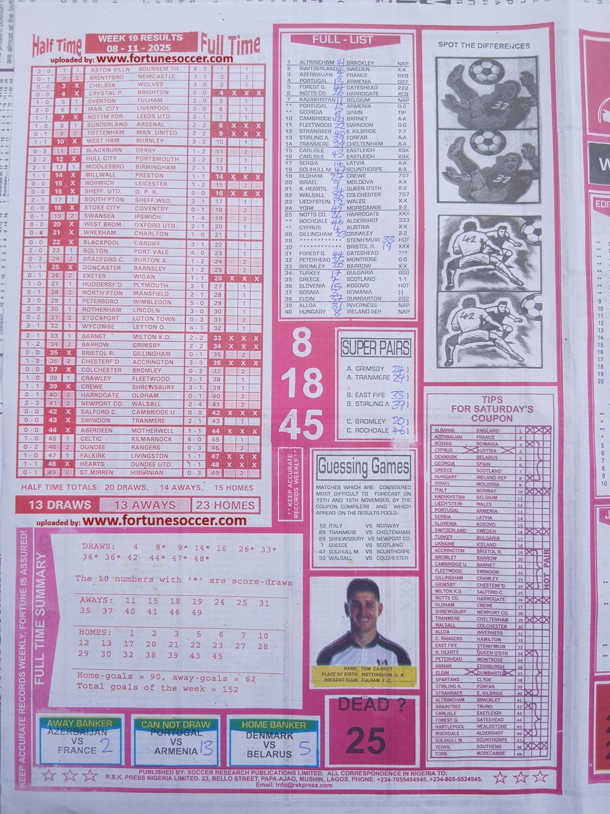 week-20-soccer-x-research-2025