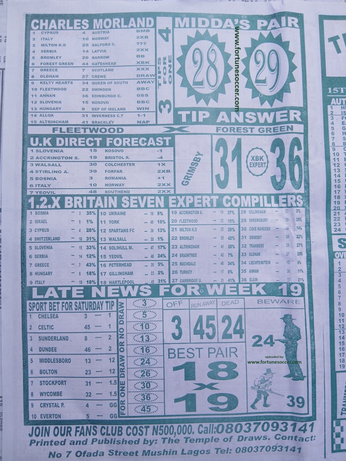 week-20-the-temple-of-draws-2025-