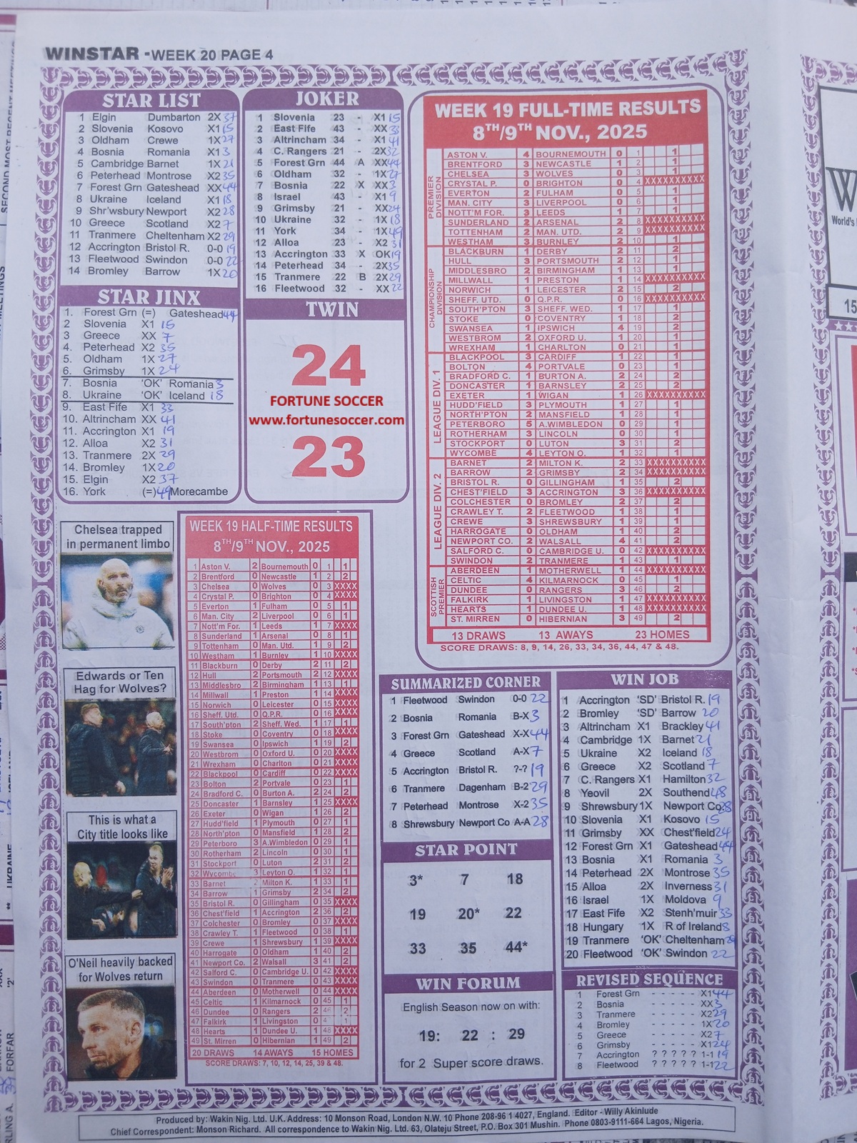 week-20-winstar-2025-