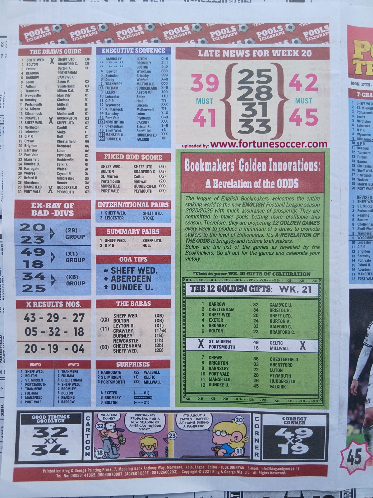 week-21-pools-telegraph-2025