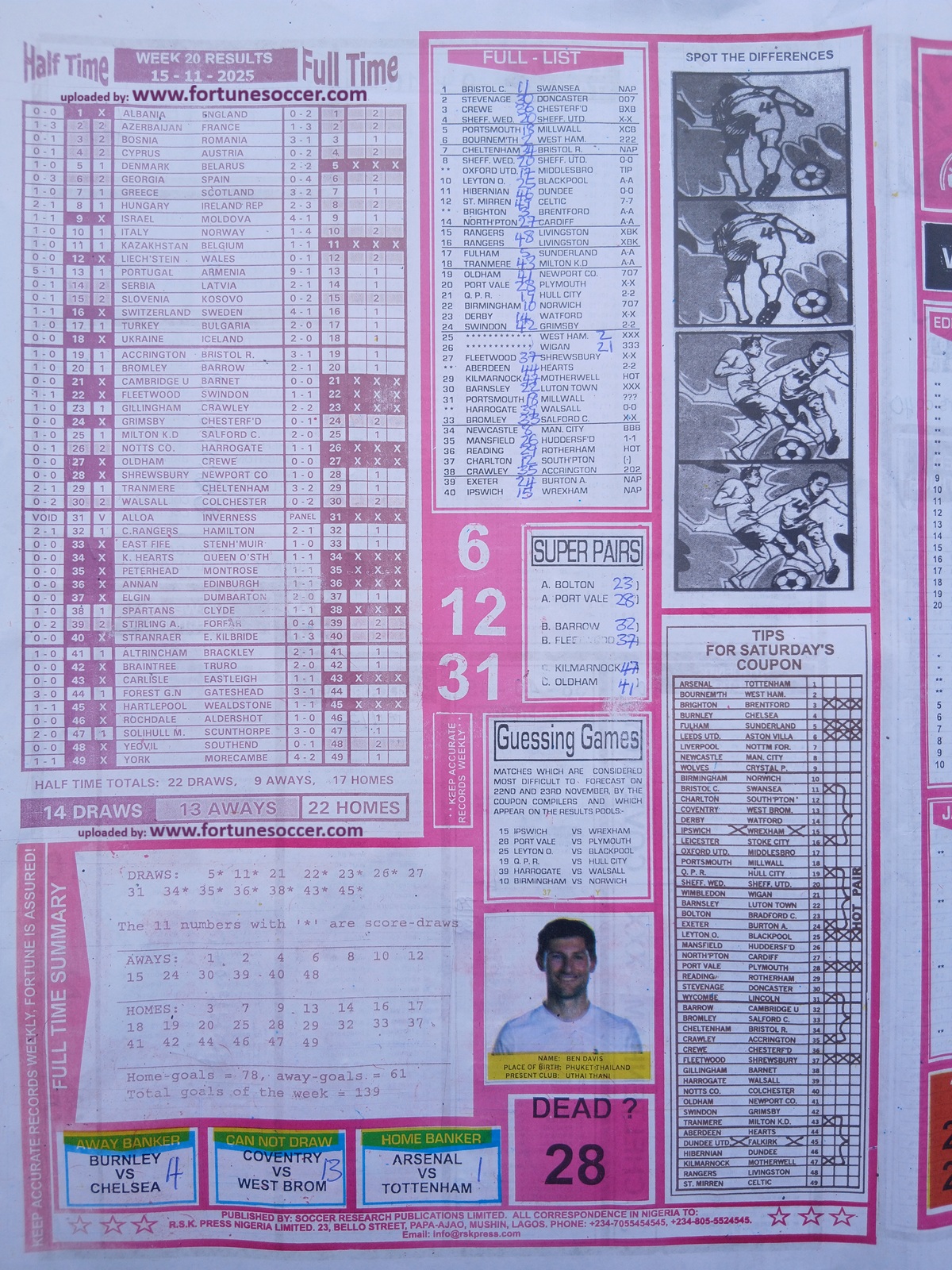 week-21-soccer-x-research-2025