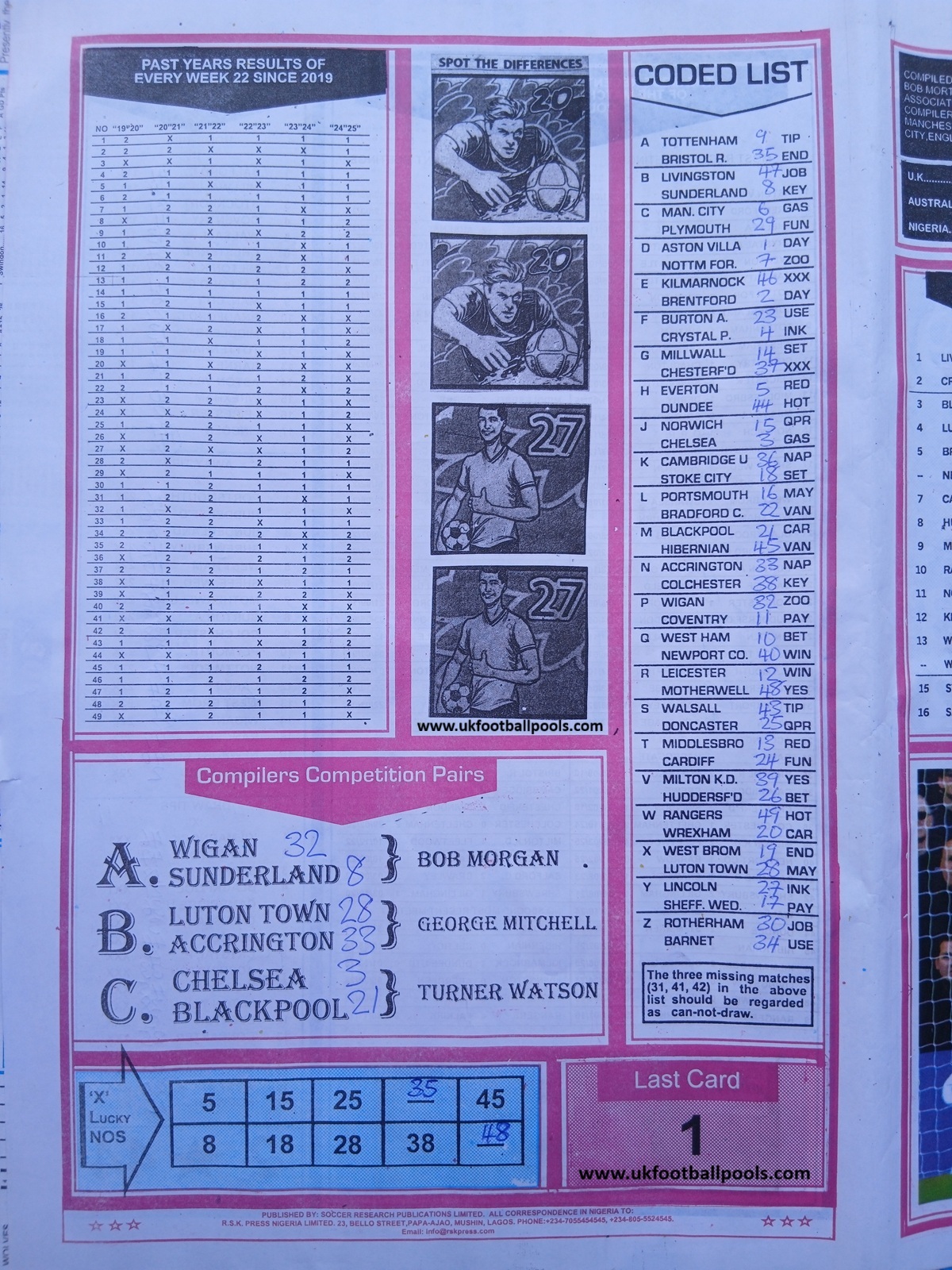 week-22-bob-morton-2025