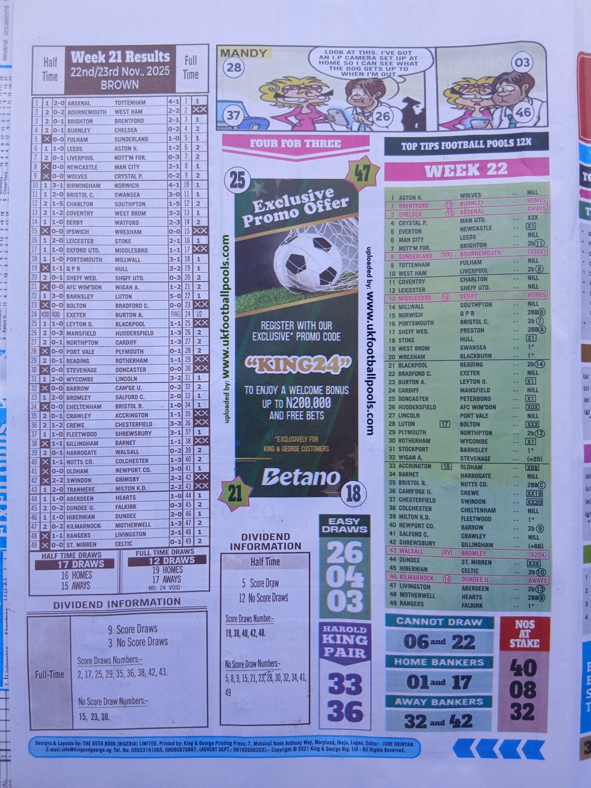 week-22-final-results-2025