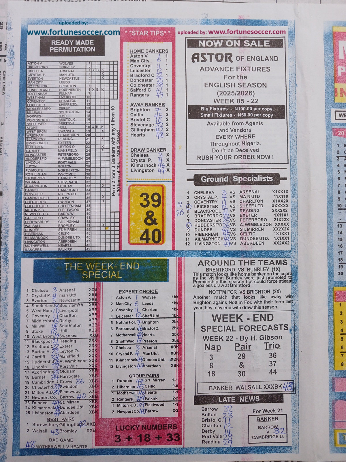 week-22-mirror-punters-guide-2025