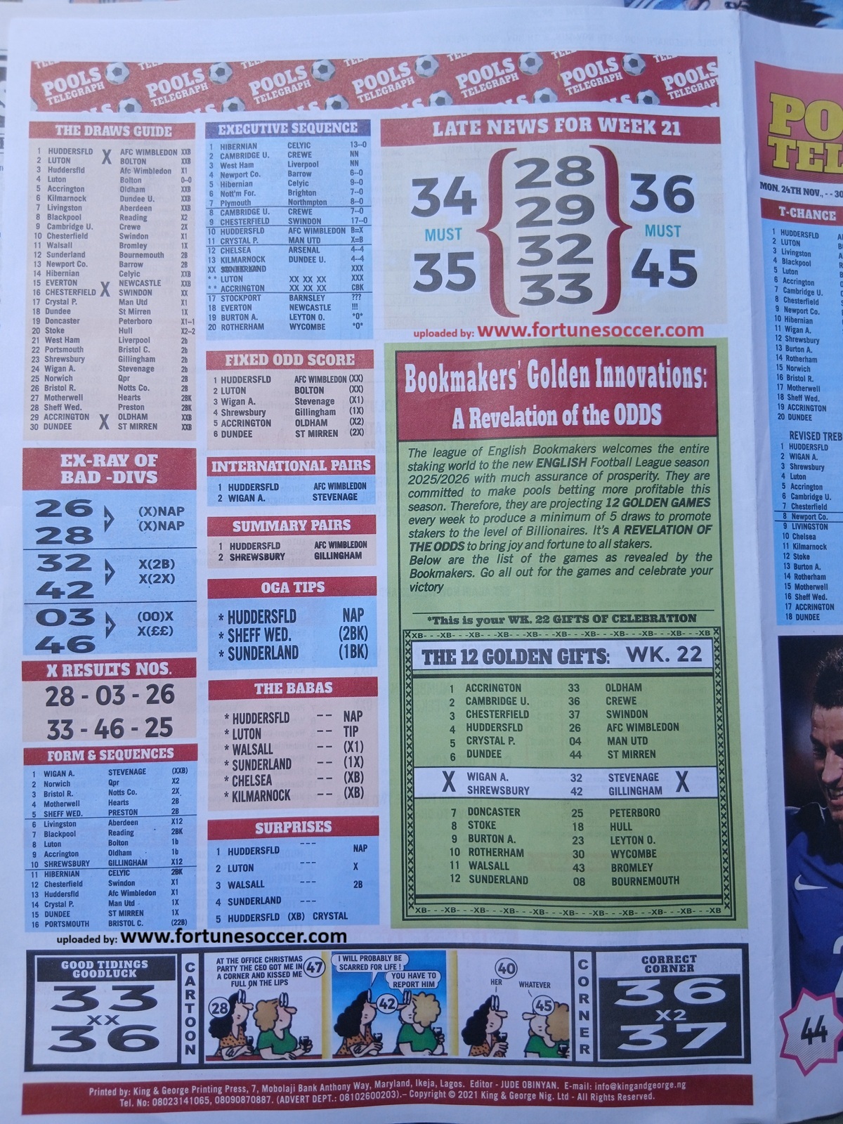 week-22-pools-telegraph-2025