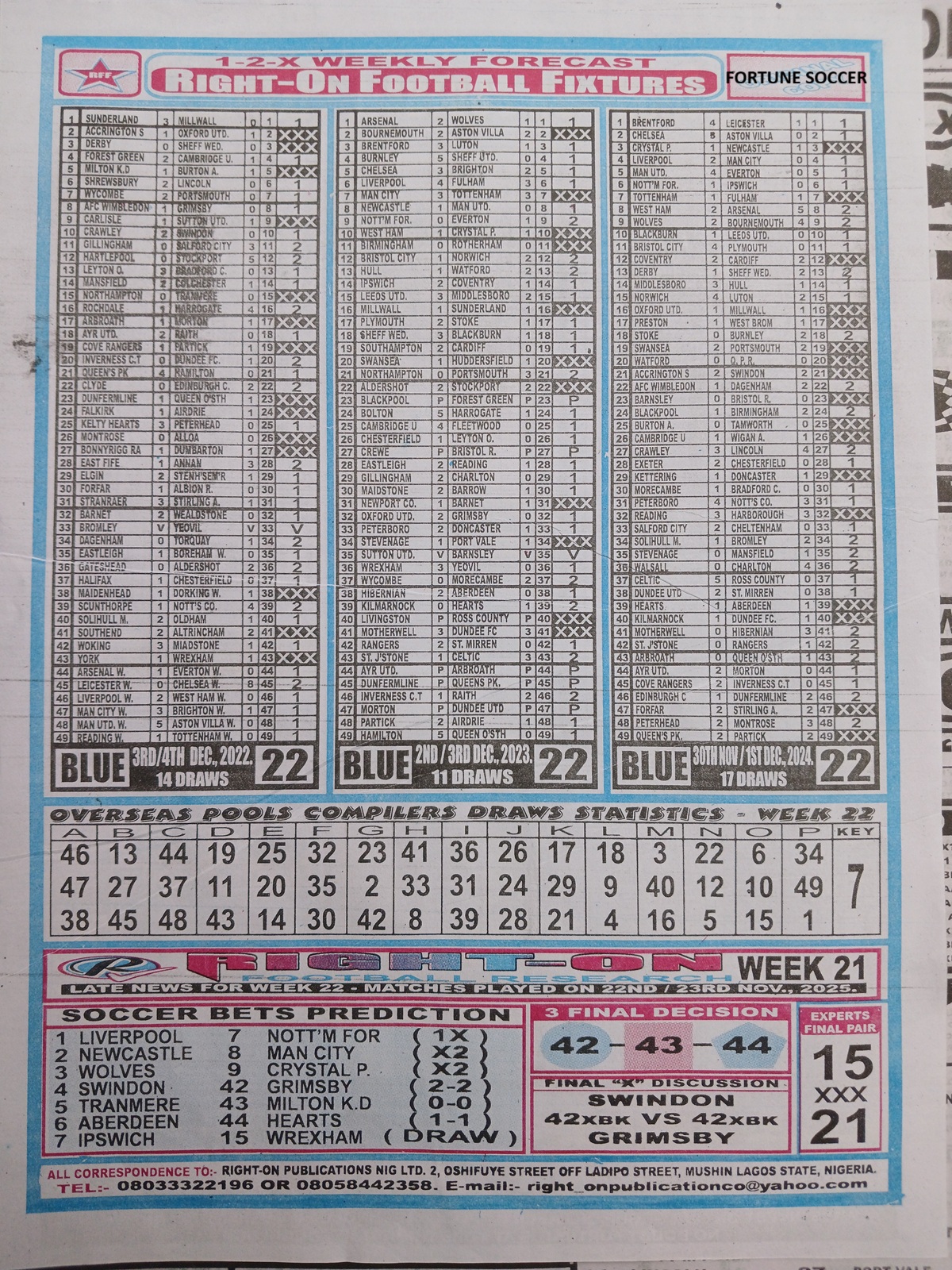 week-22-right-on-fixtures-2025