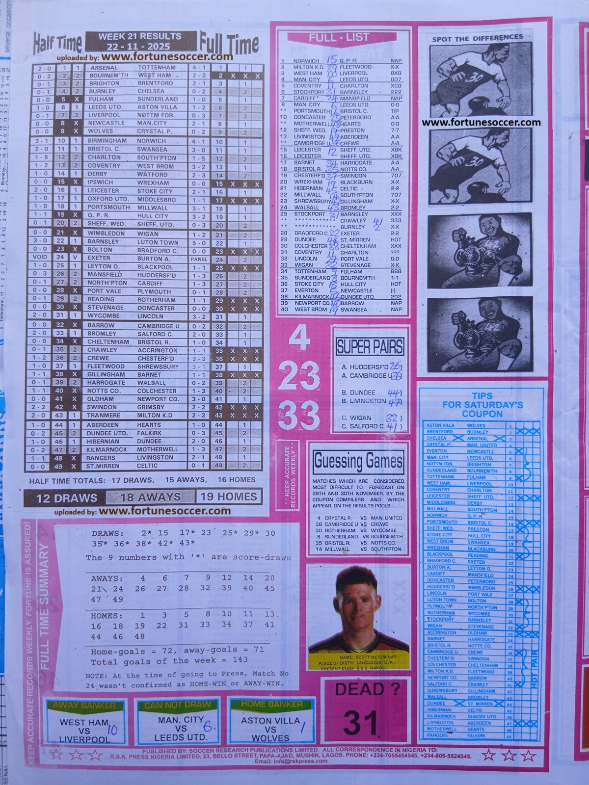 week-22-soccer-x-research-2025