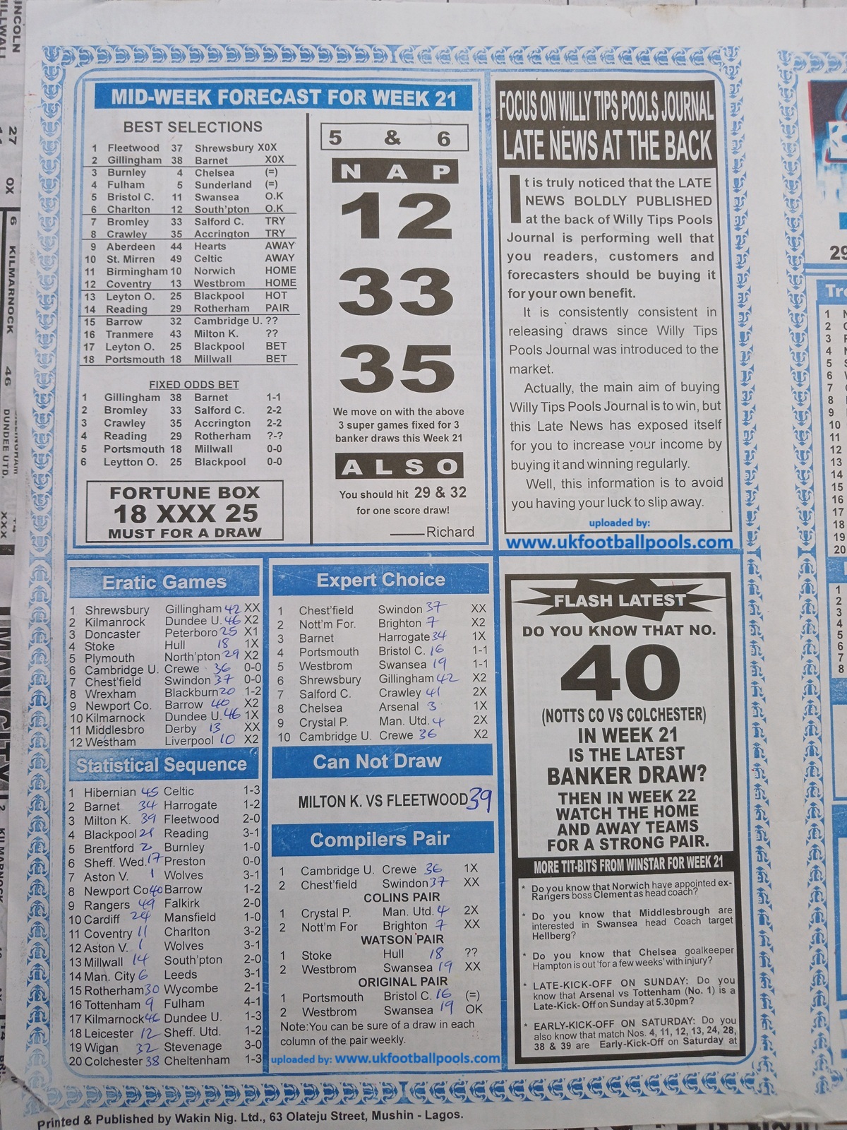 week-22-sporting-informant-2025
