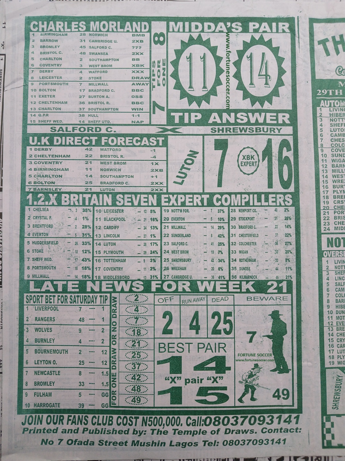 week-22-temple-of-draws-2025