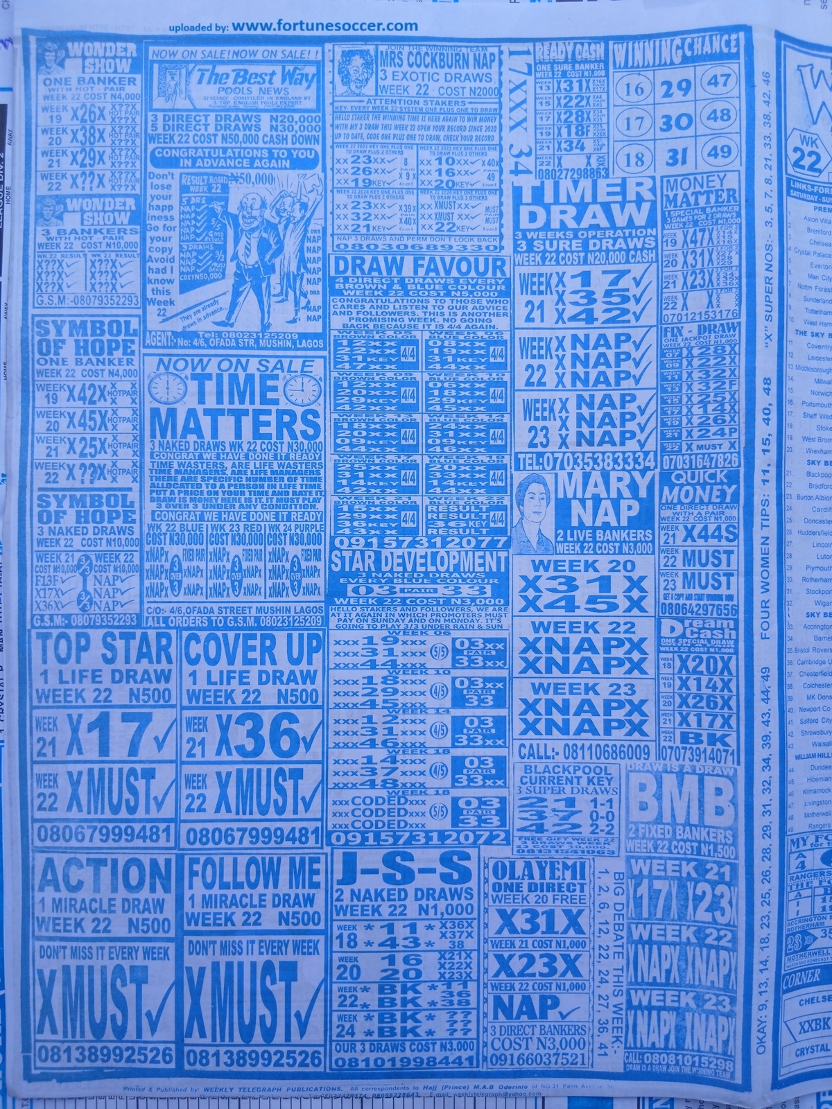 week-22-weekly-telegraph-2025