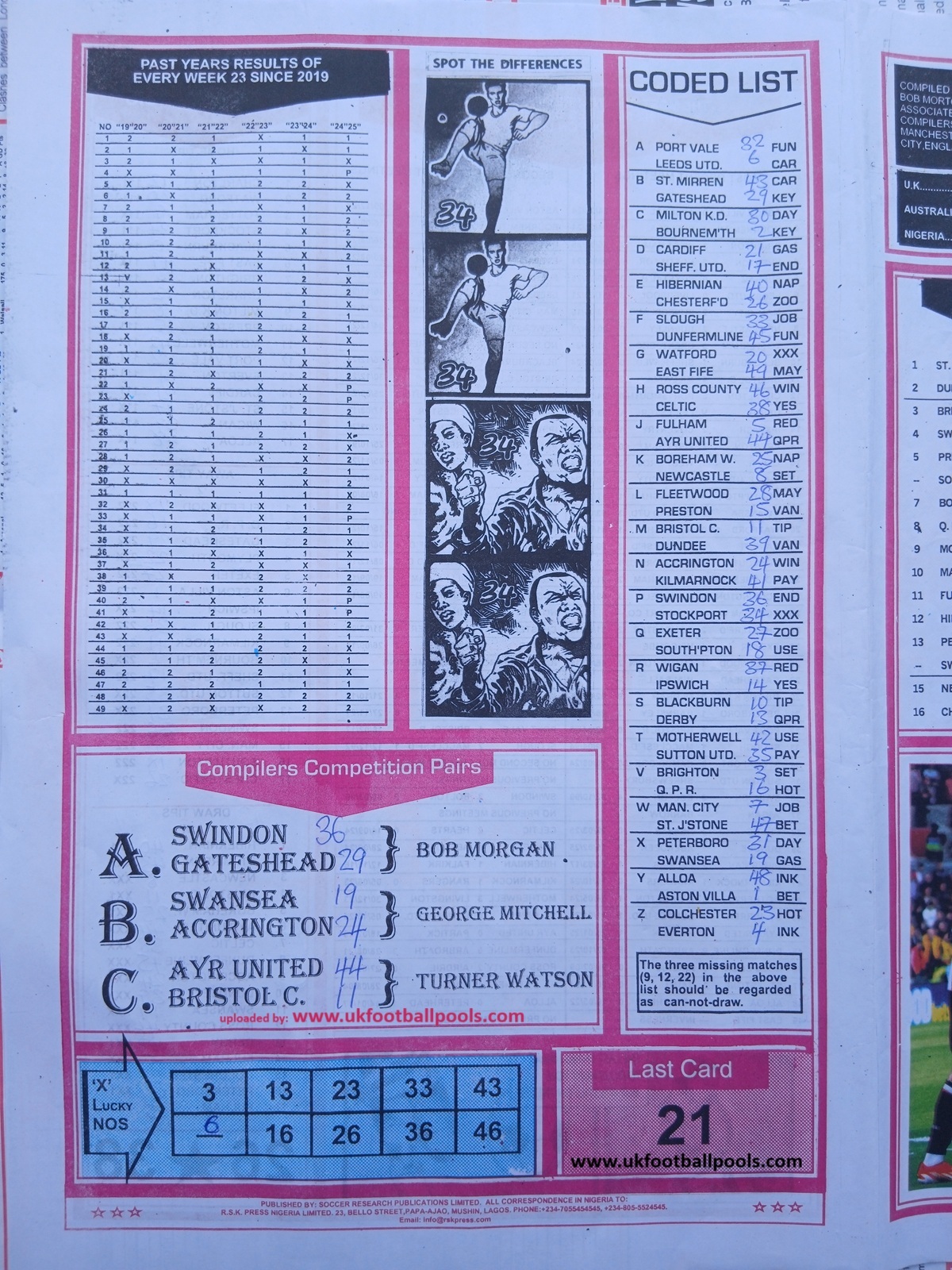 week-23-bob-morton-2025