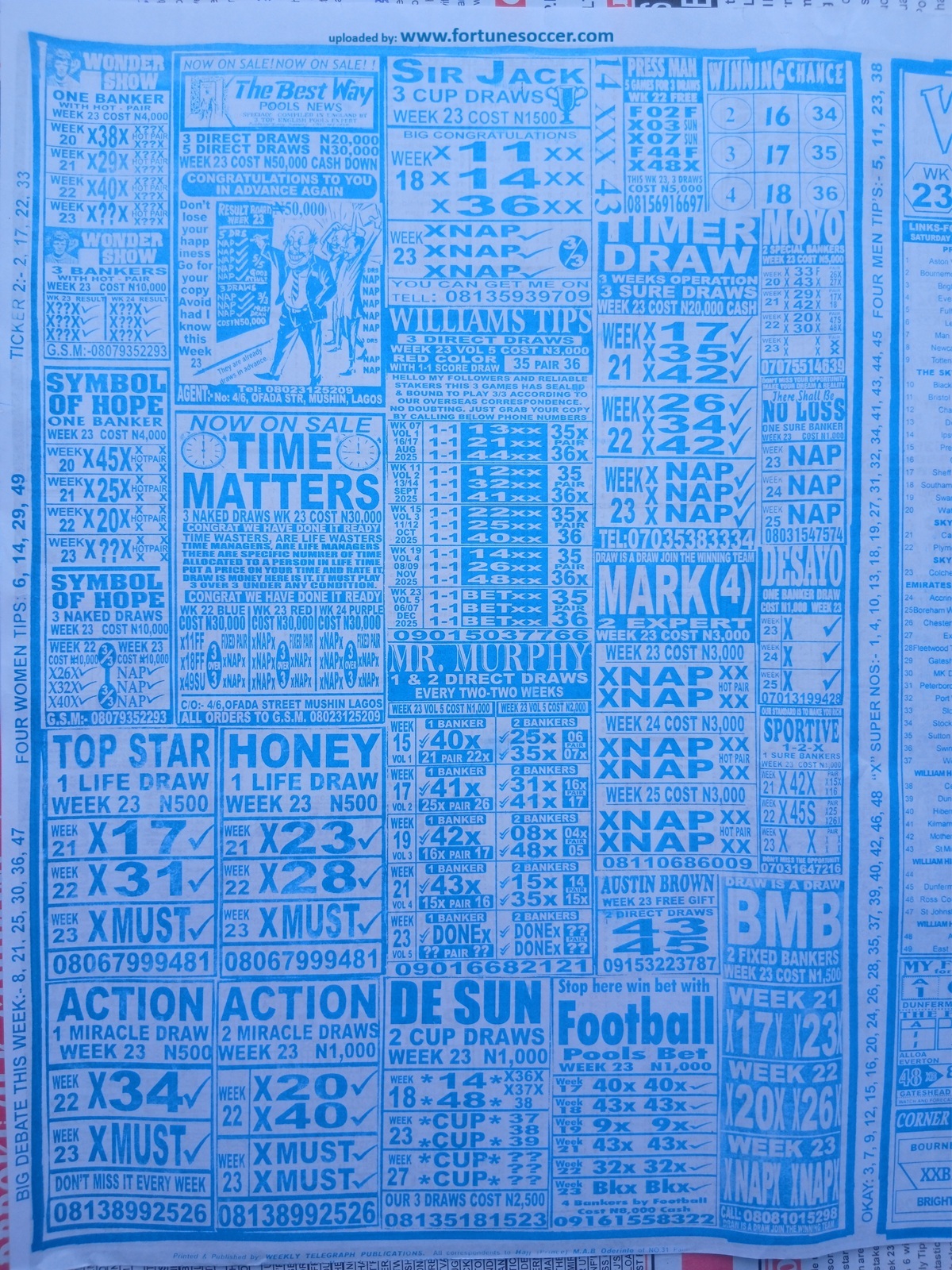 week-23-weekly-telegraph-2025