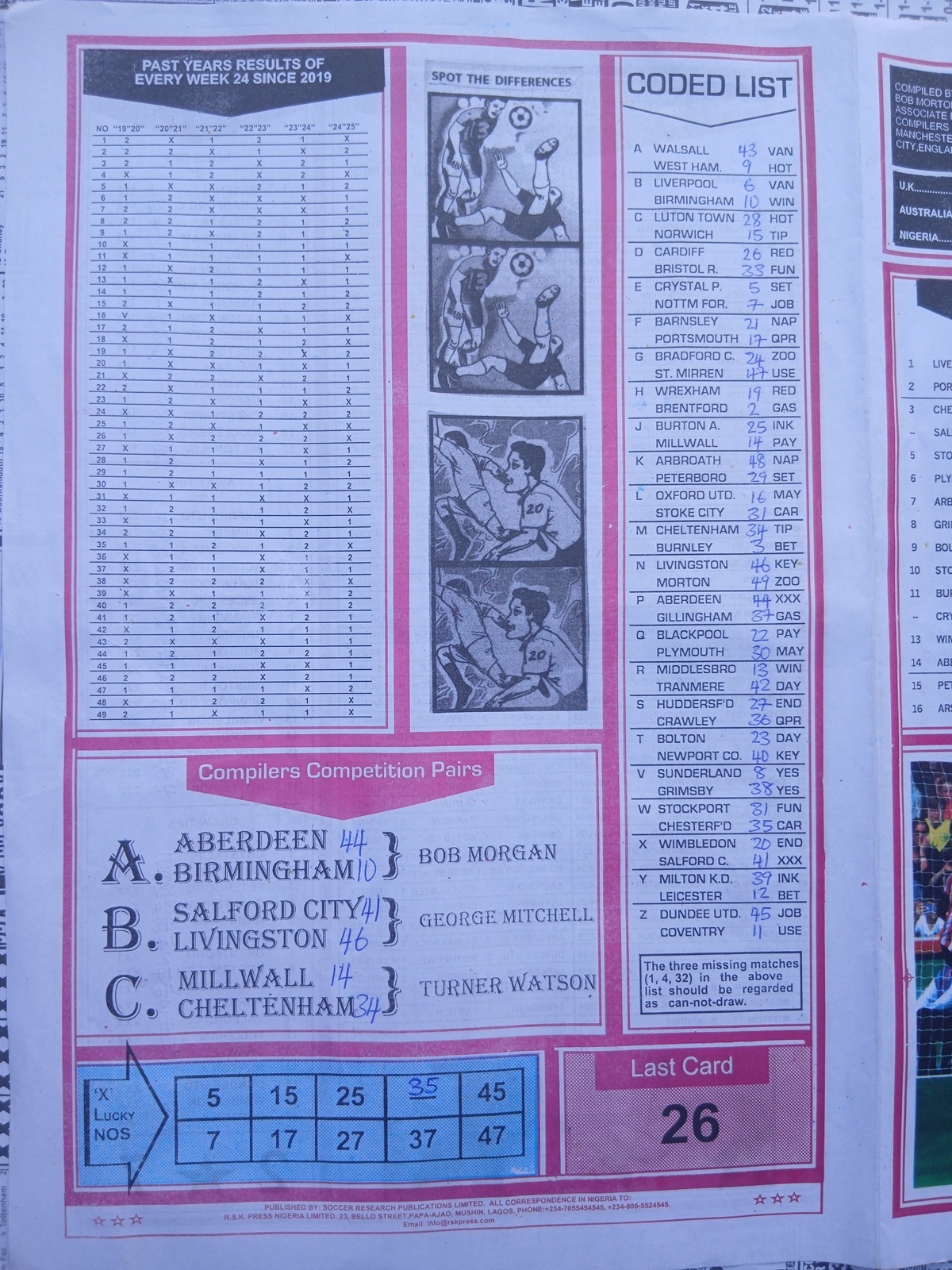 week-24-bob-morton-2025