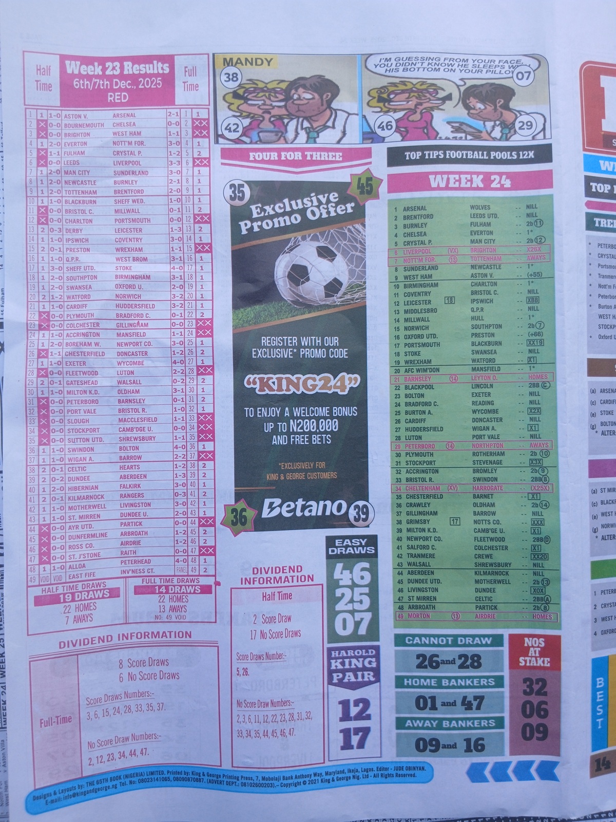 week-24-final-results-2025