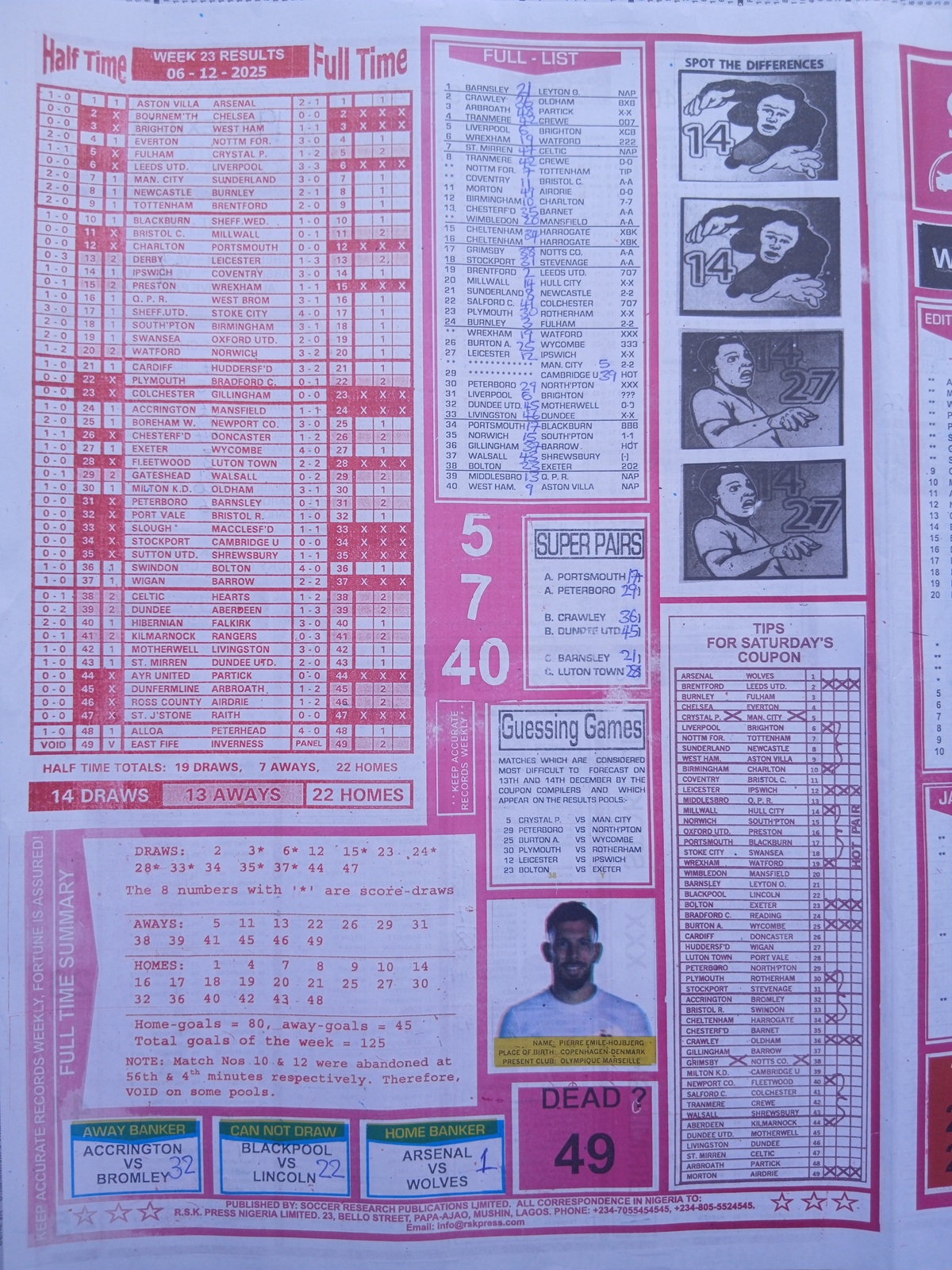 week-24-soccer-x-research-2025