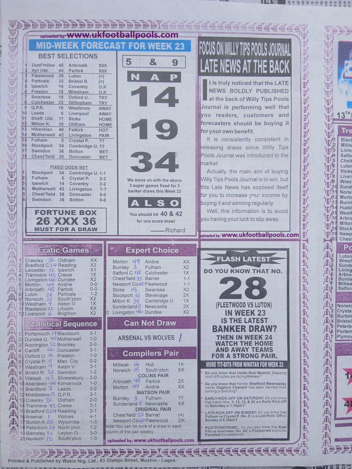 week-24-sporting-informant-2025