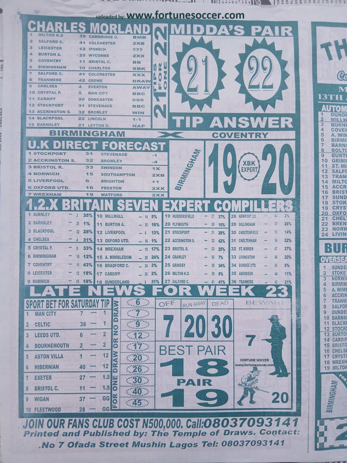 week-24-temple-of-draws-2025