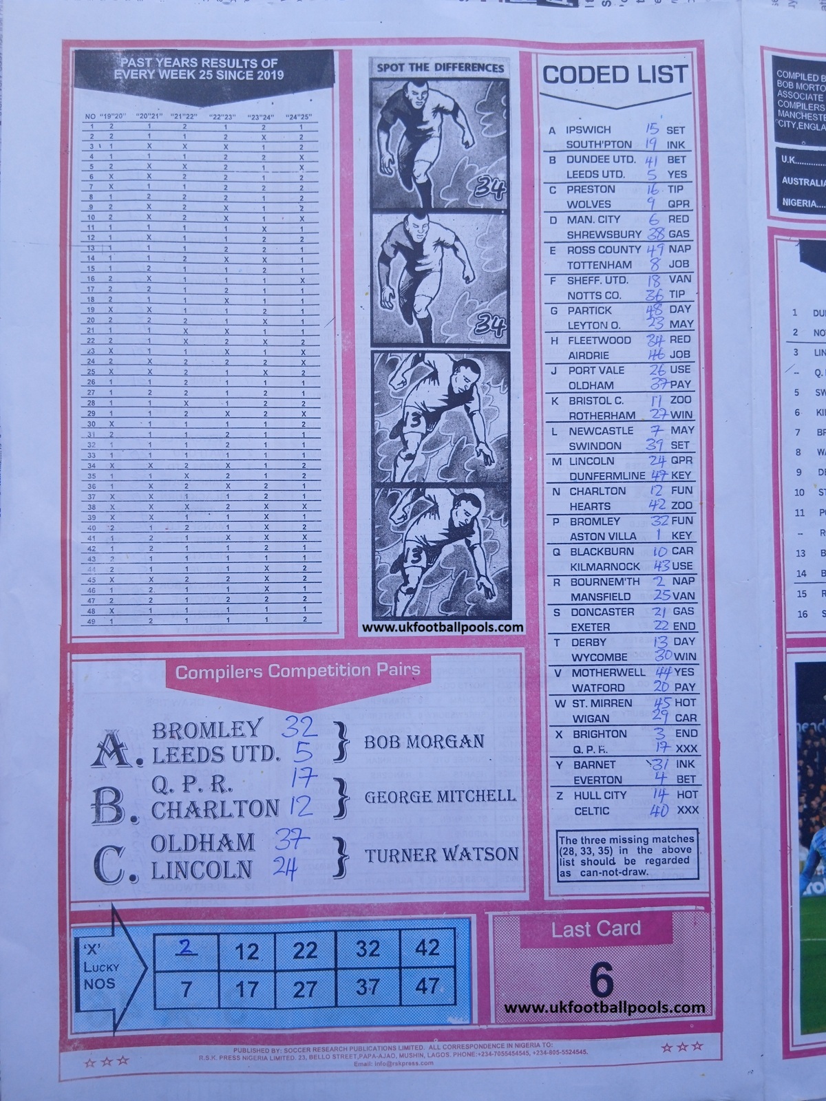 week-25-bob-morton-2025