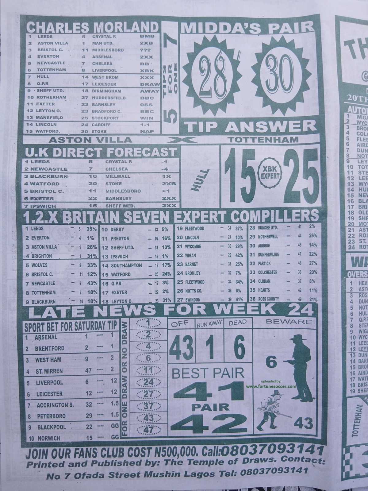 week-25-temple-of-draws-2025