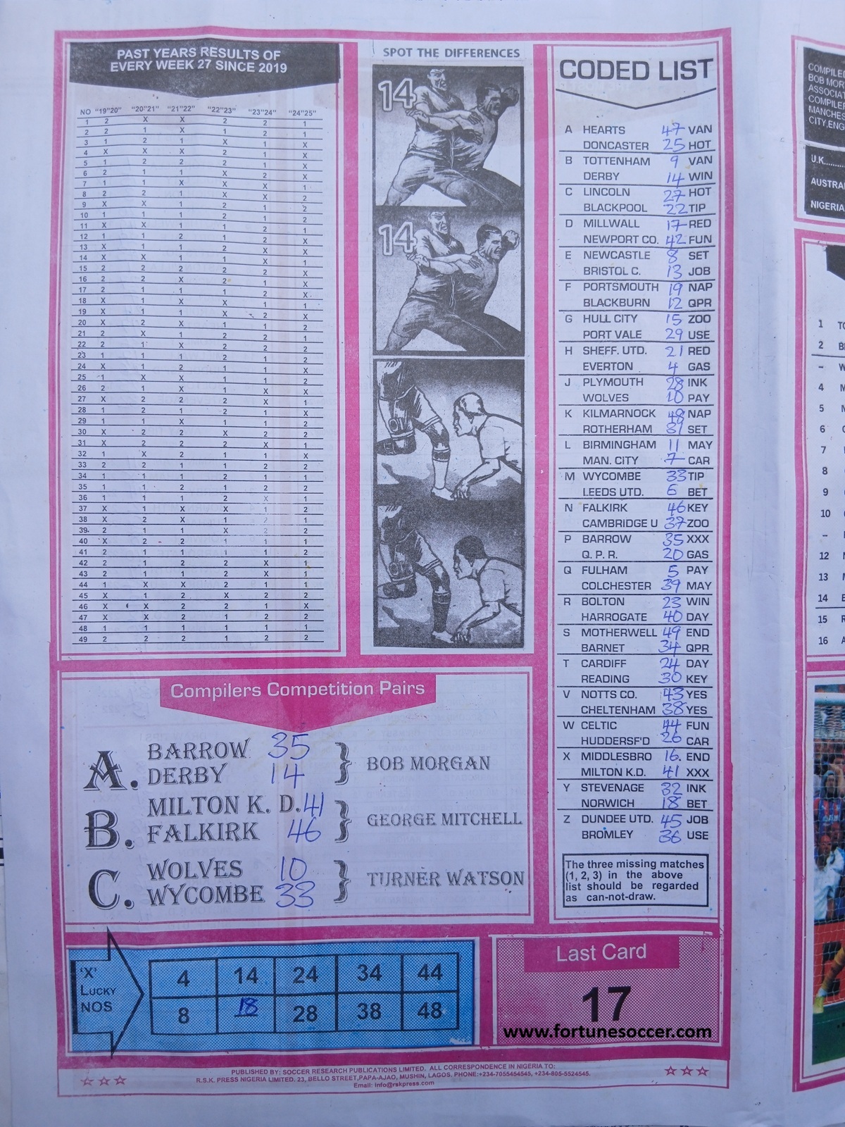 week-27-bob-morton-2026