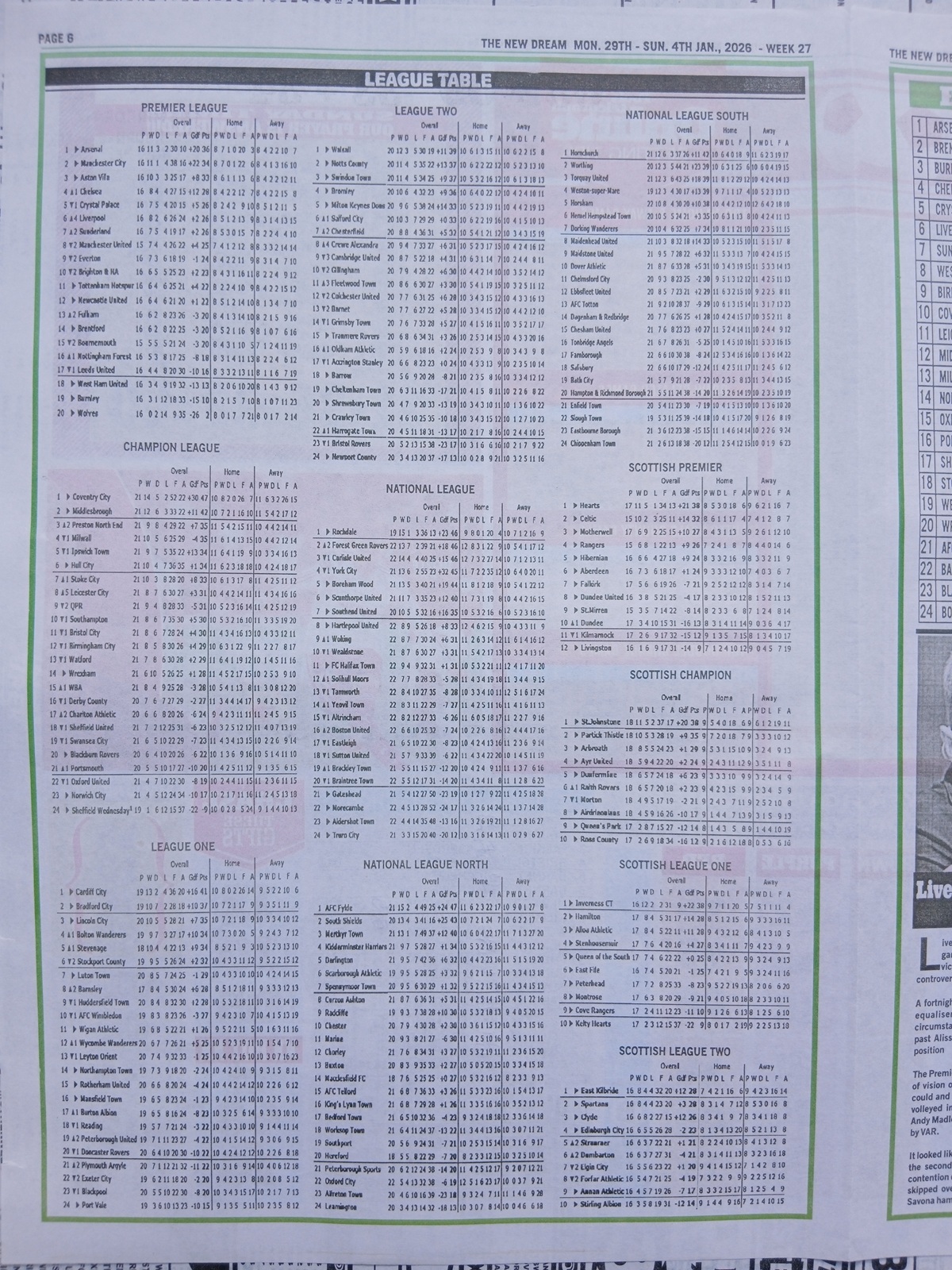 week-27-the-new-dream-2026