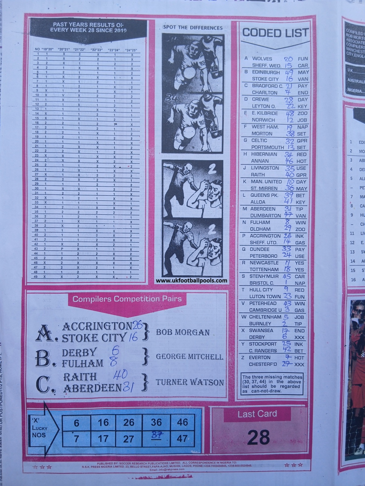 week-28-bob-morton-2026