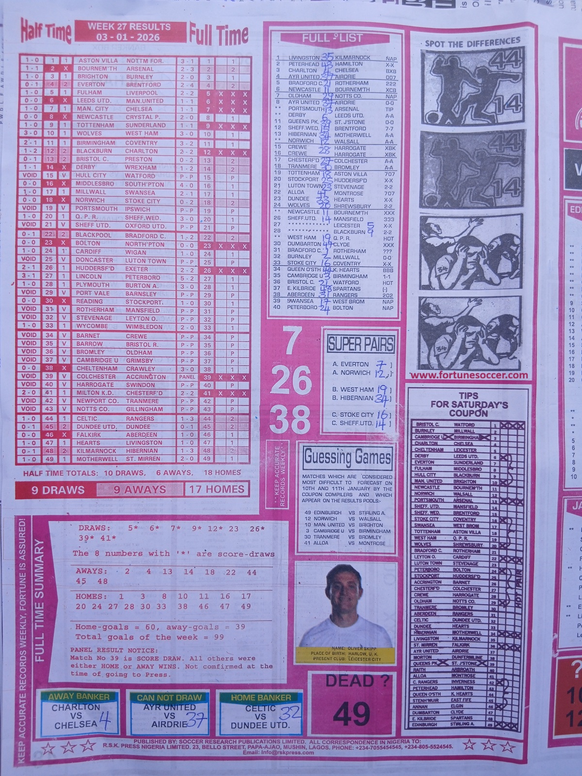 week-28-soccer-x-research-2026