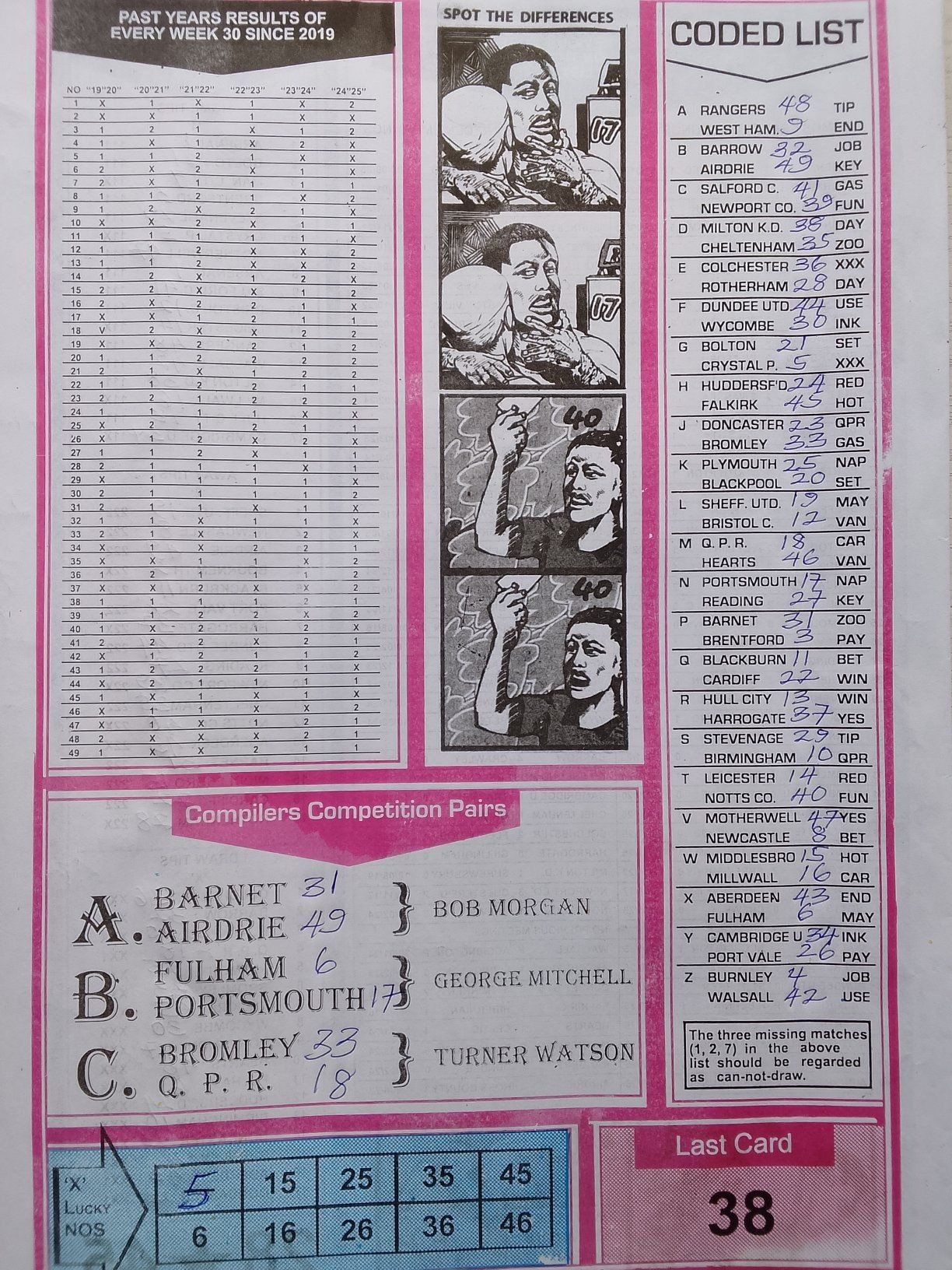 bob-morton-week-30-2026