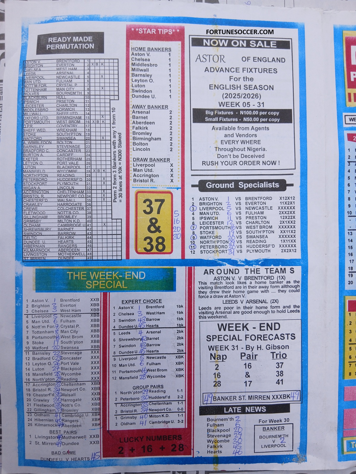 week-31-mirror-punters-guide-2026